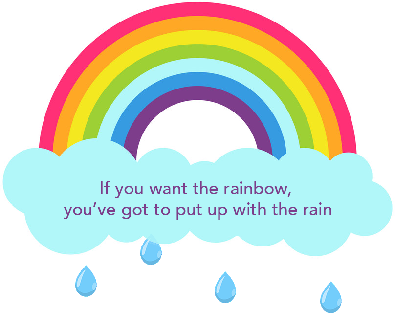 Rainbow-Rain